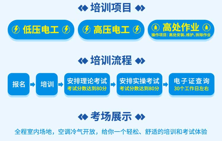 特种作业、低压电工作业、高压电工作业、 高处作业（高处安装、维护、拆除作
业） 